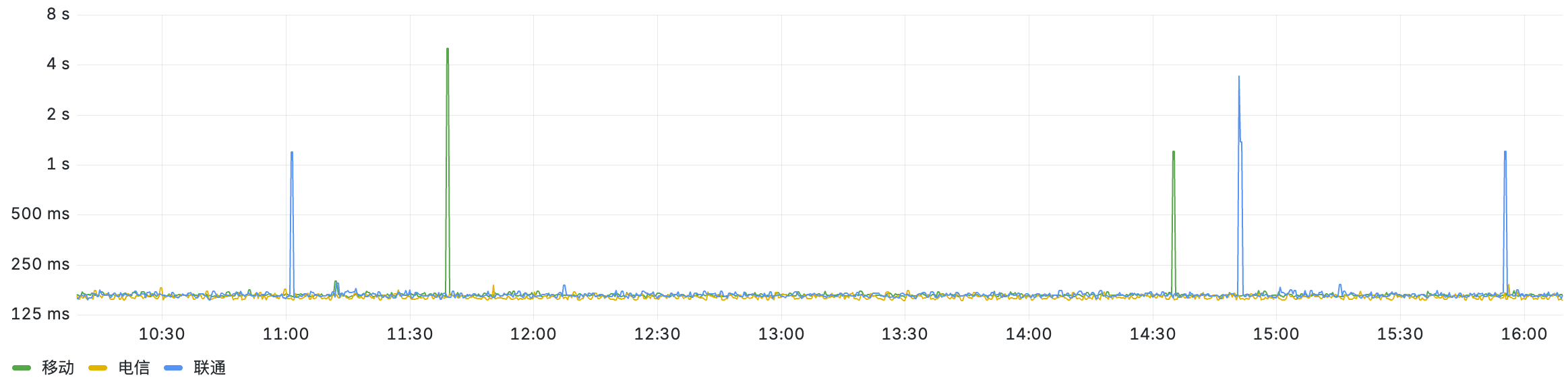 grafana.png
